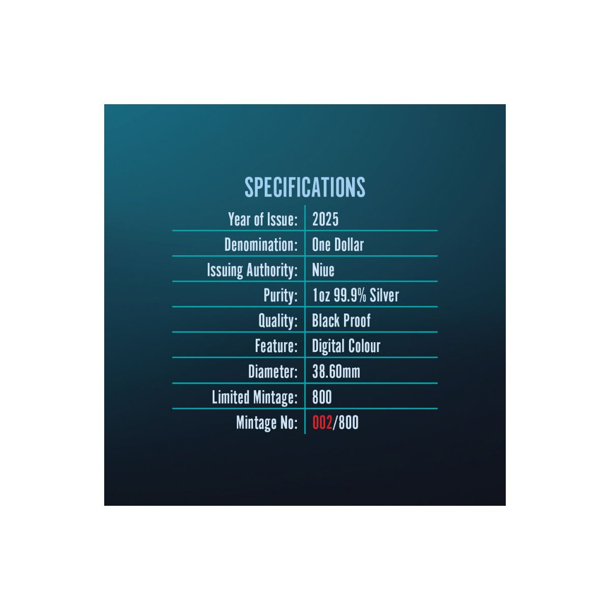 Titanic 2025 $1 1oz Silver Black Proof Coin