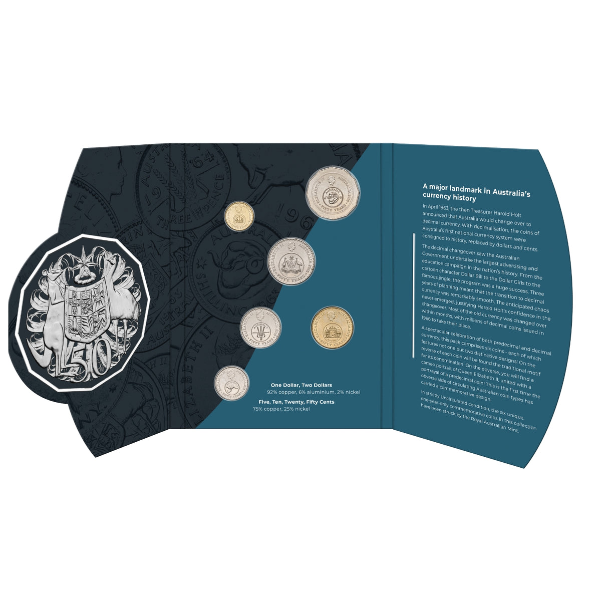 Australia 2016 Uncirculated 6-Coin Year Set