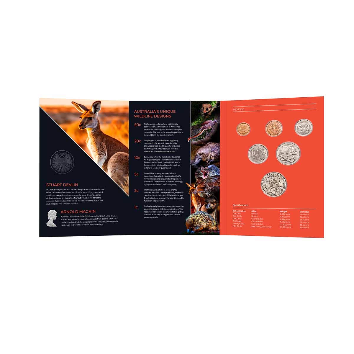 1966 Uncirculated 6-Coin Year Set