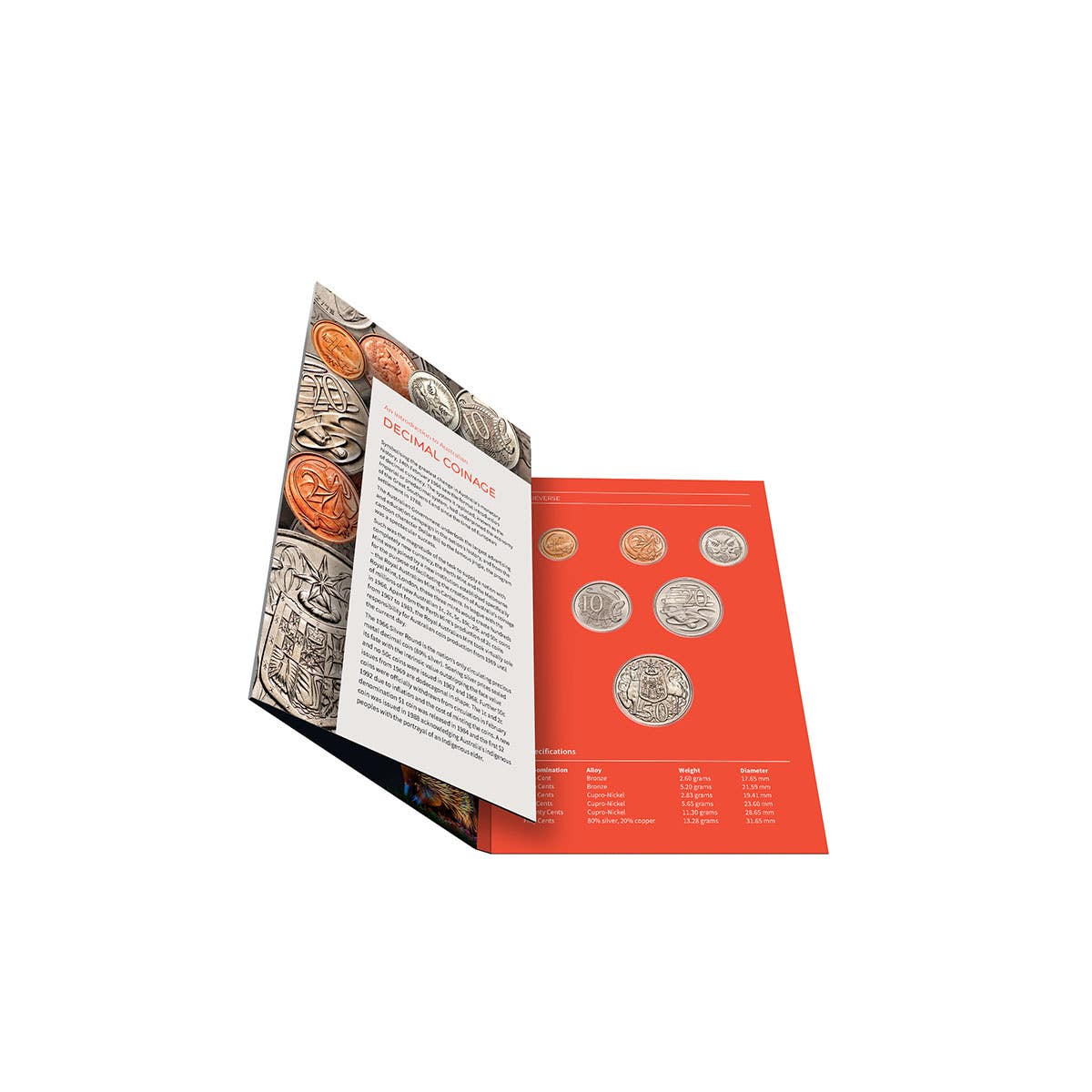 1966 Uncirculated 6-Coin Year Set