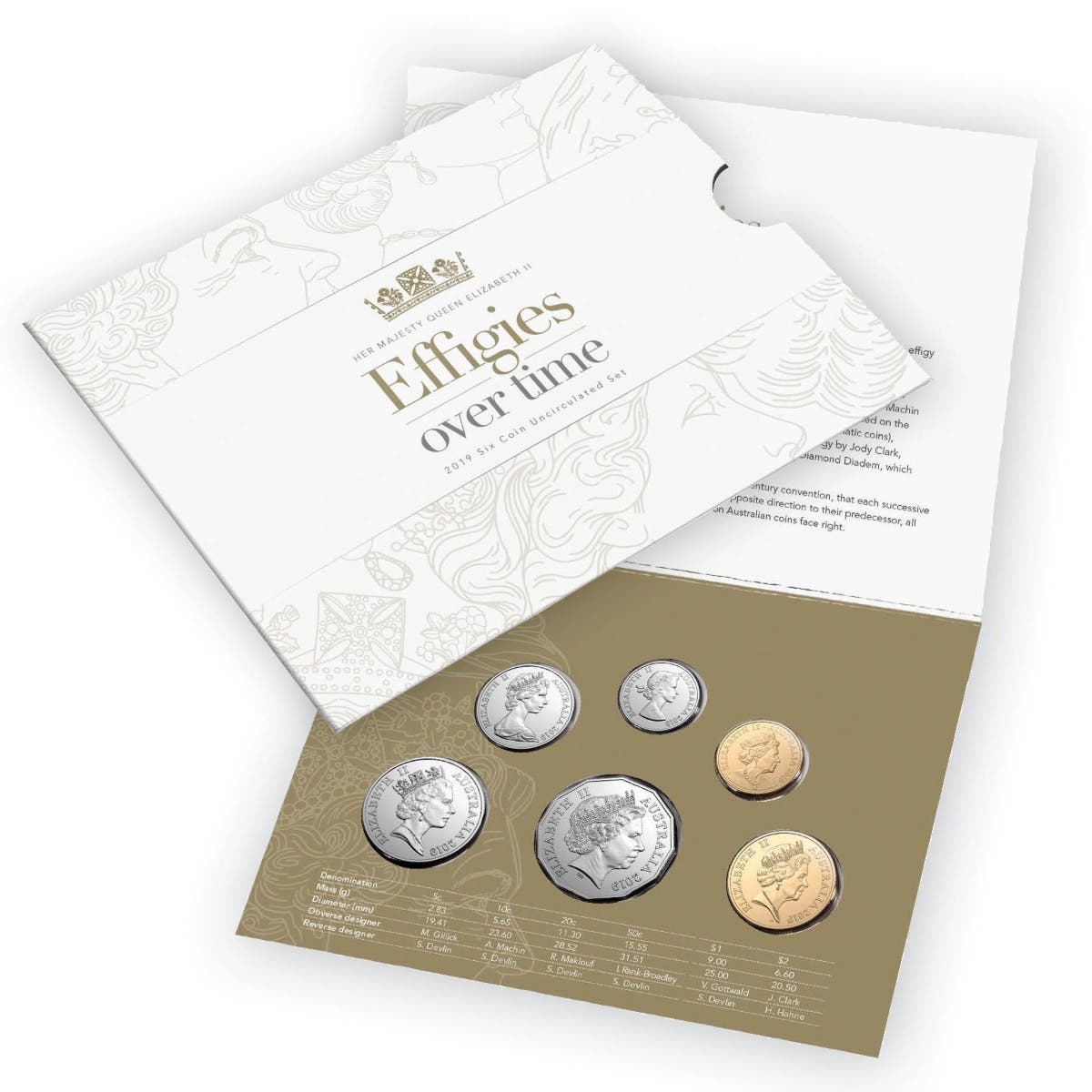 2019 Queen Elizabeth II Effigies over time Six Coin Uncirculated Set RAM pack as issued