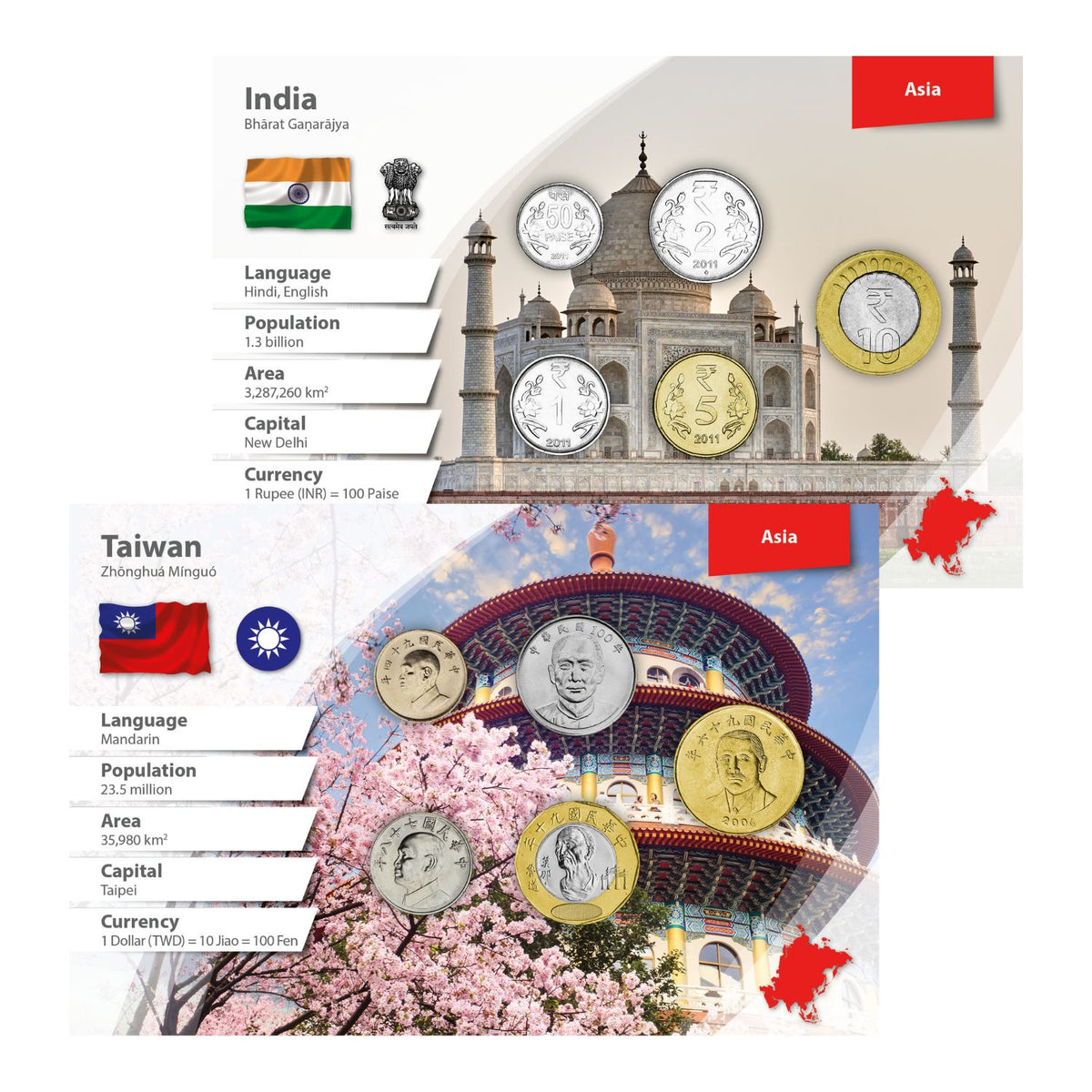 India & Taiwan World Money Coin Pack Pair