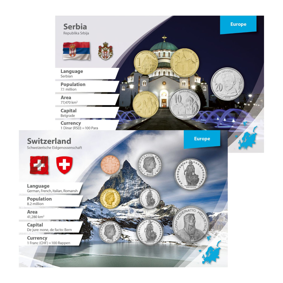 Switzerland & Serbia Coin Set Pair
