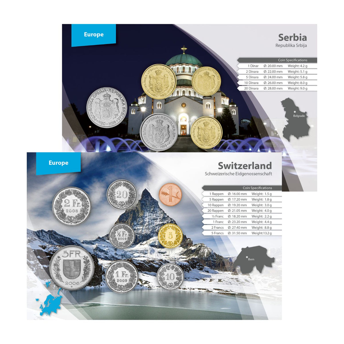 Switzerland & Serbia Coin Set Pair
