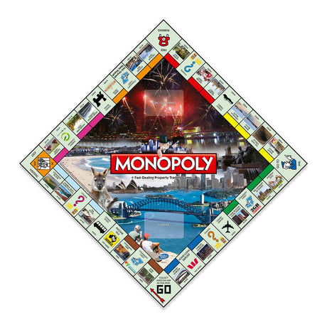 Sydney Monopoly
