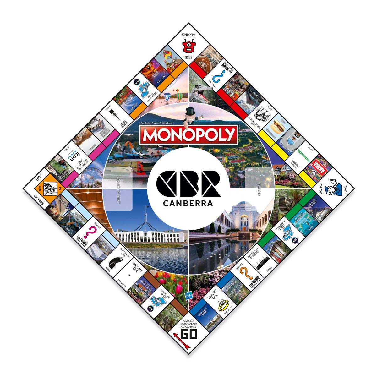 Canberra Monopoly