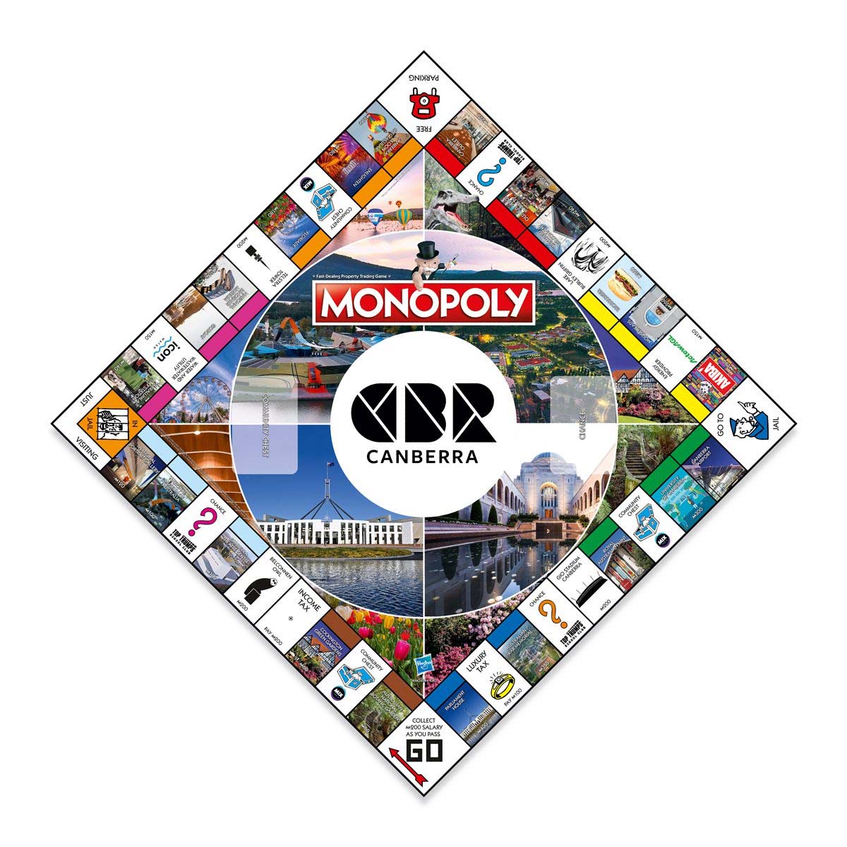 Canberra Monopoly