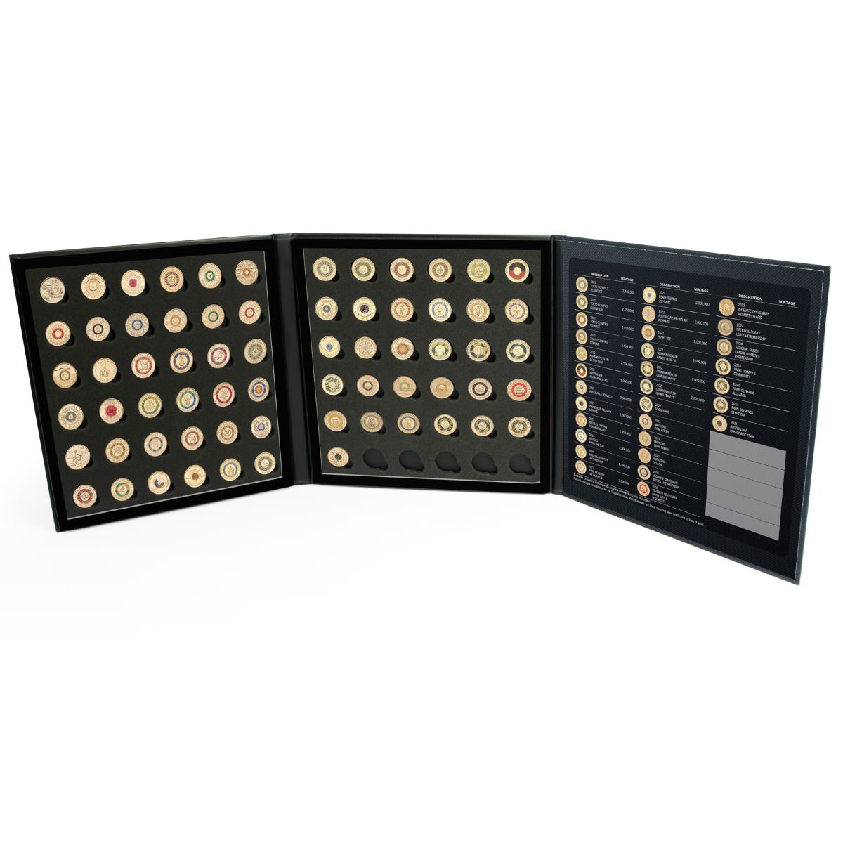 Australian $2 Circulating Commemorative Coin Folder 1988-2025