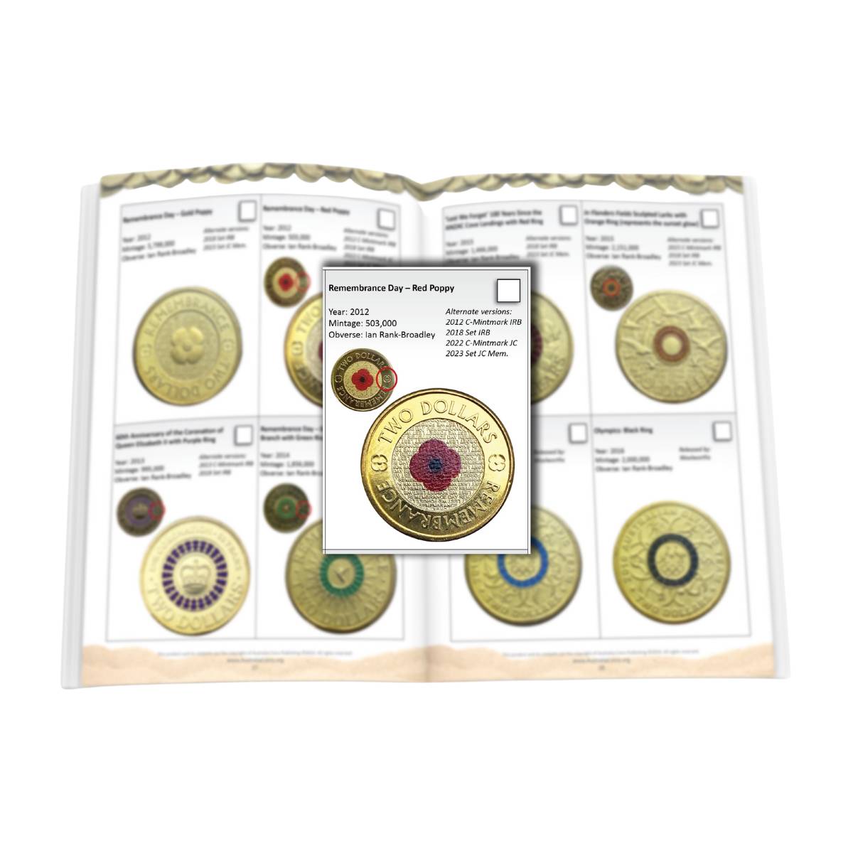 The Pirate Guide to Collecting Australian Coins 2024-25 Edition