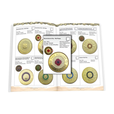 The Pirate Guide to Collecting Australian Coins 2024-25 Edition