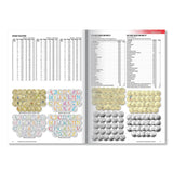 Renniks Australian Coin & Banknote Values 33rd Edition Softcover