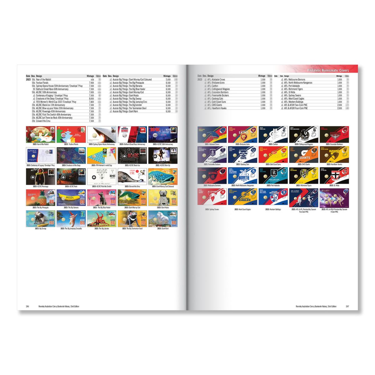 Renniks Australian Coin & Banknote Values 33rd Edition Softcover