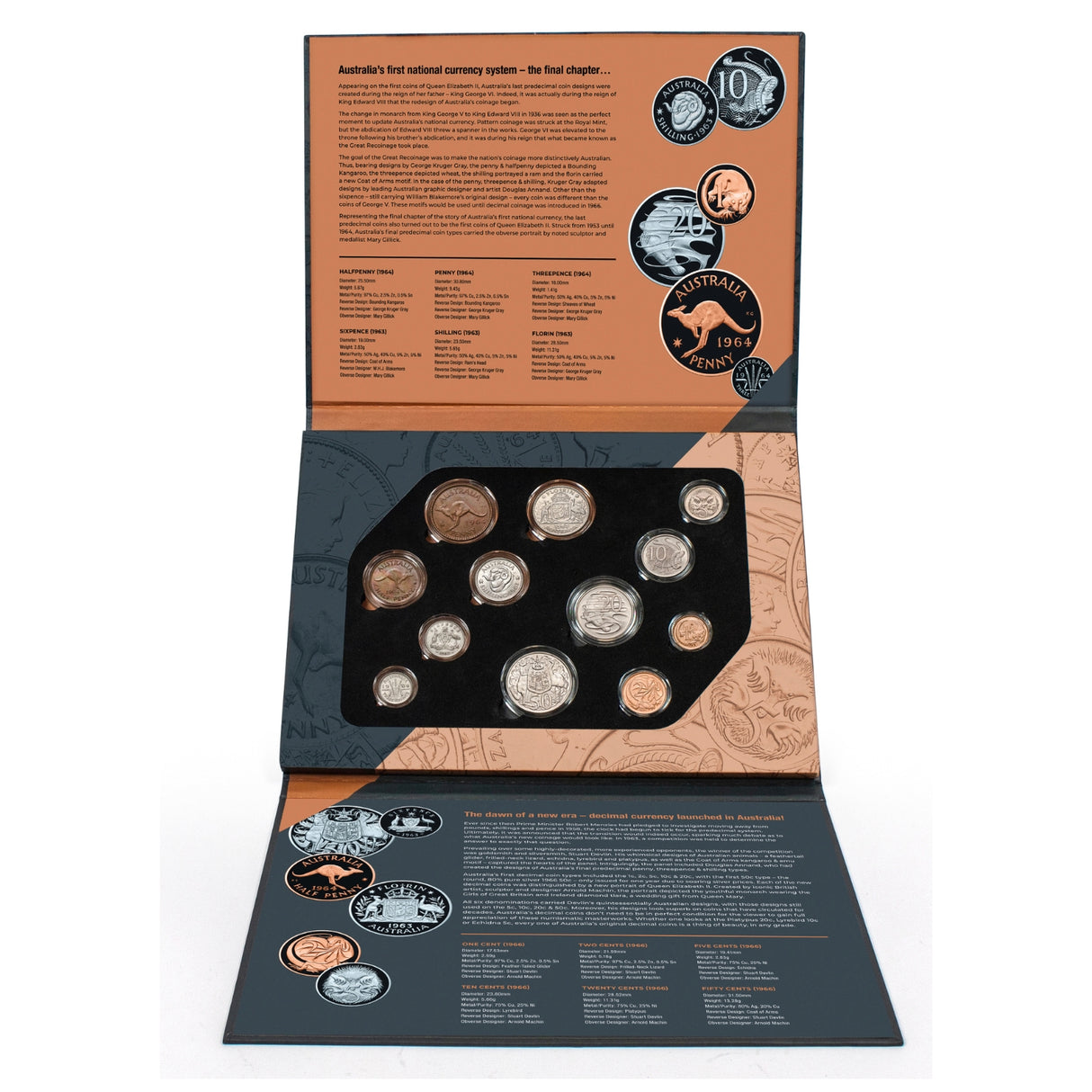 Australia 1963-66 Currency Changeover Premium Uncirculated 12-Coin Collection