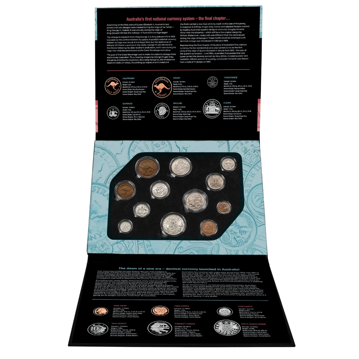 Australia 1953-84 Currency Changeover Very Fine-Uncirculated 12-Coin Collection