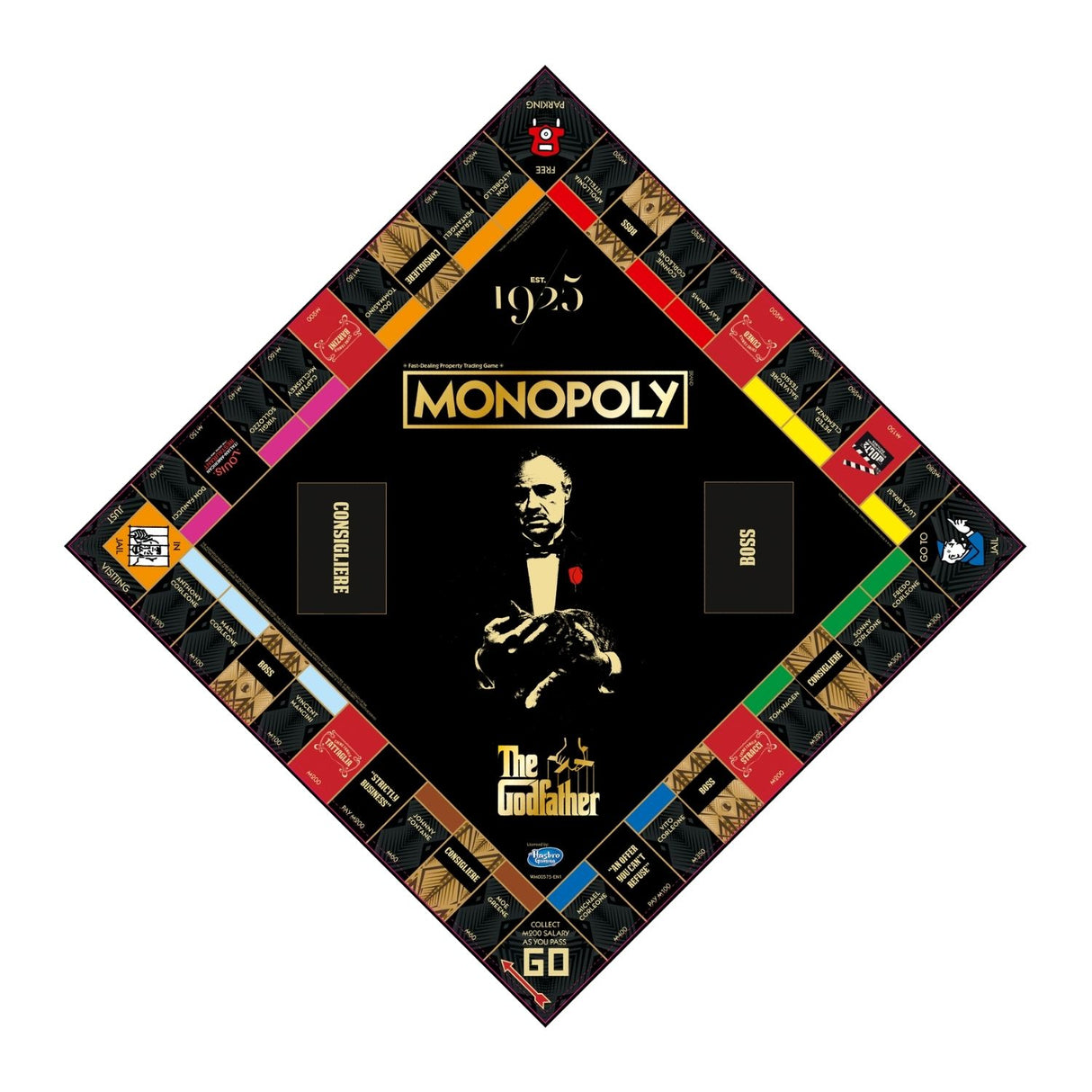 The Godfather Monopoly