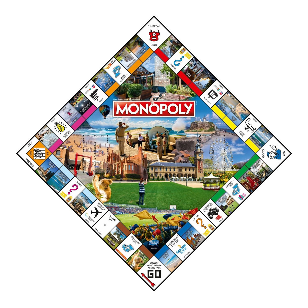 Newcastle Monopoly