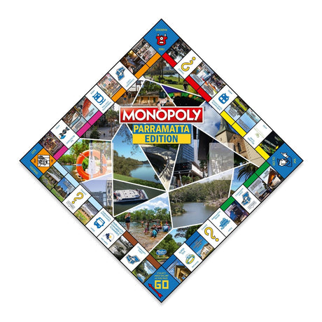 Parramatta Monopoly