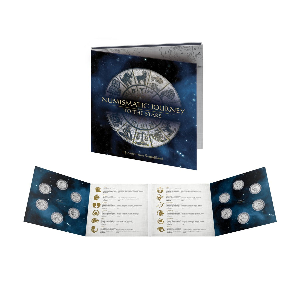 The Complete Set with Signs of the Zodiac