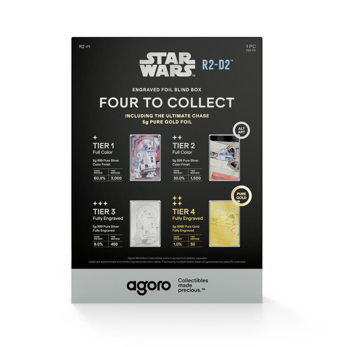 Star Wars™ R2-D2™ Coin Blind Box