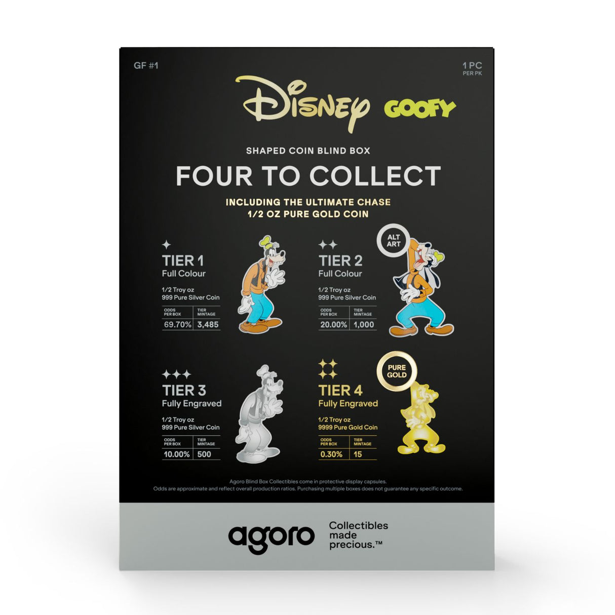 Disney Goofy Coin Blind Box