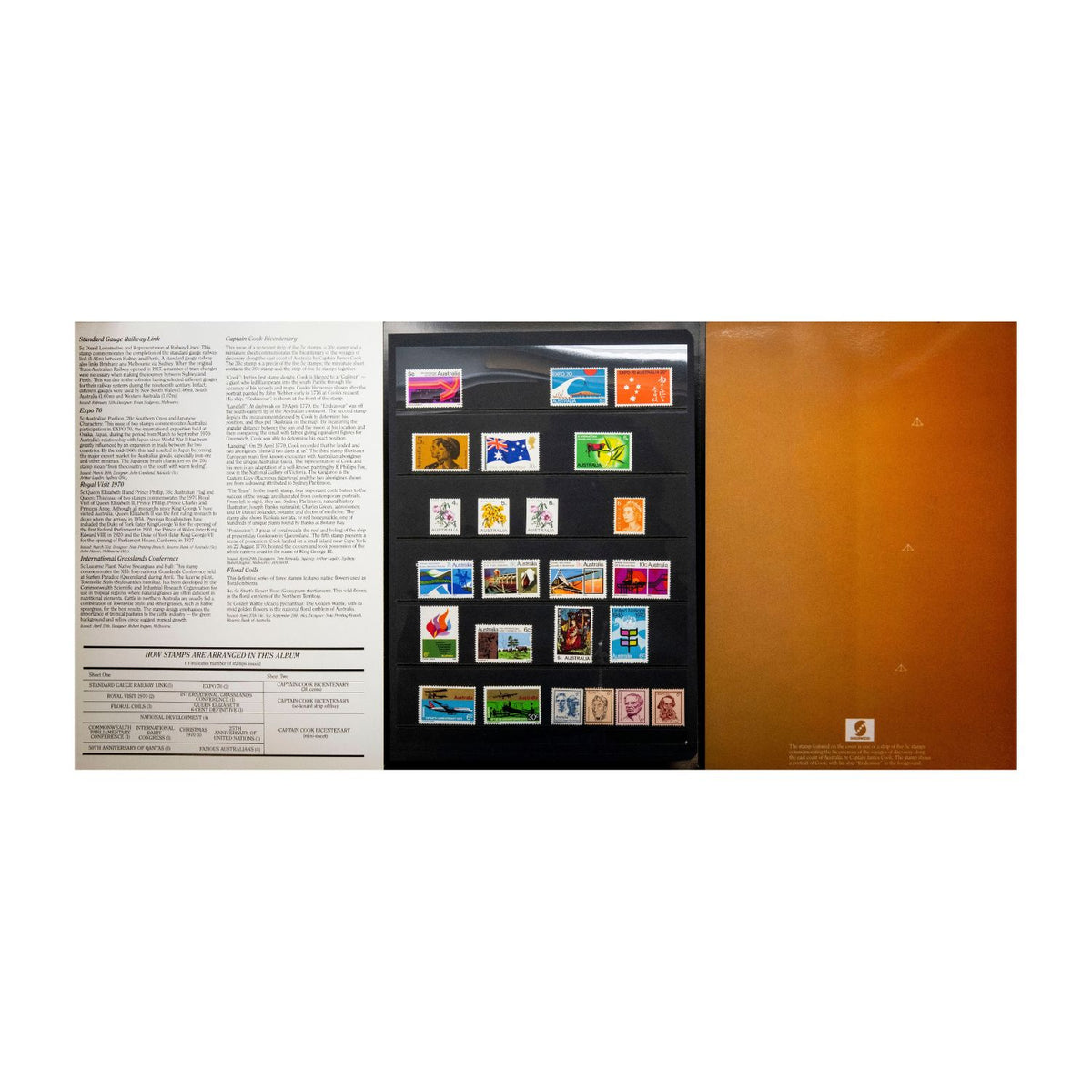 Australia 1970 Year Stamp Collection