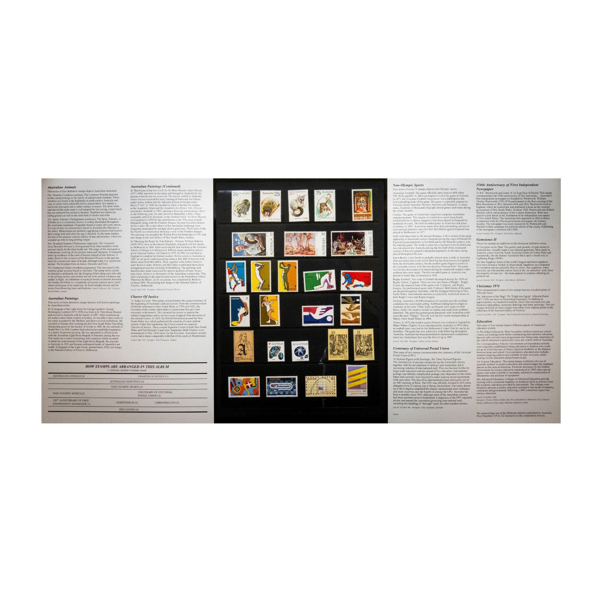 Australia 1974 Year Stamp Collection