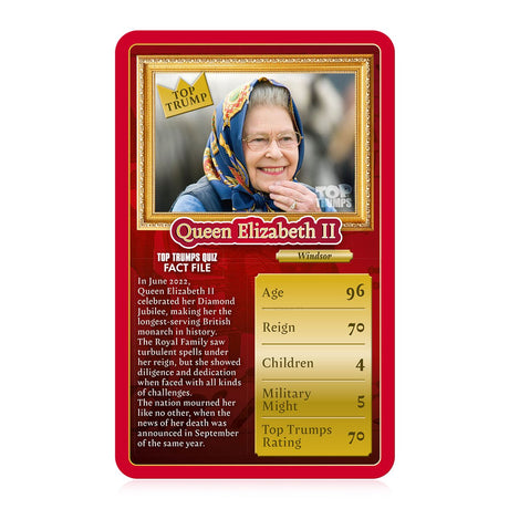 Kings and Queens Top Trumps