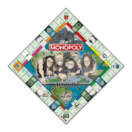 Monopoly Metallica World Tour Edition