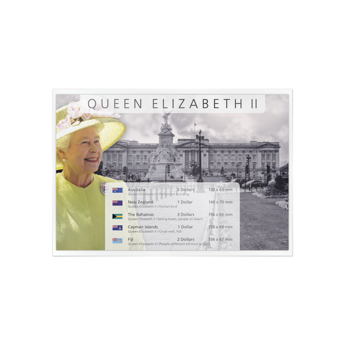 Queen Elizabeth II 5-Note Portraits Set