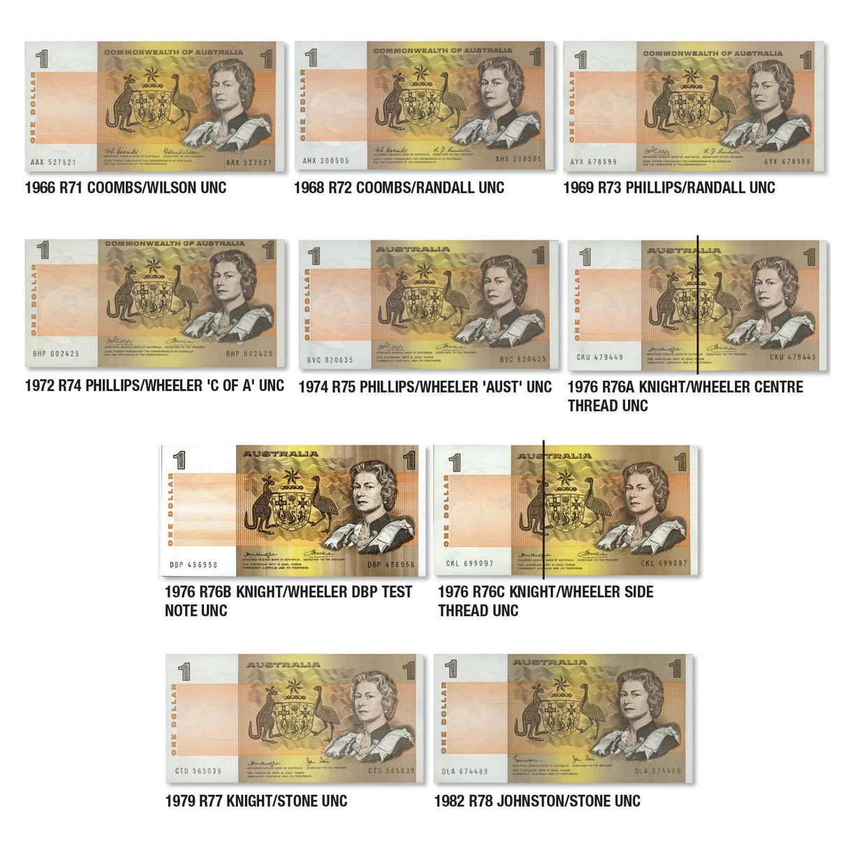 Australia $1 1966-84 Complete Uncirculated 10-Note Collection