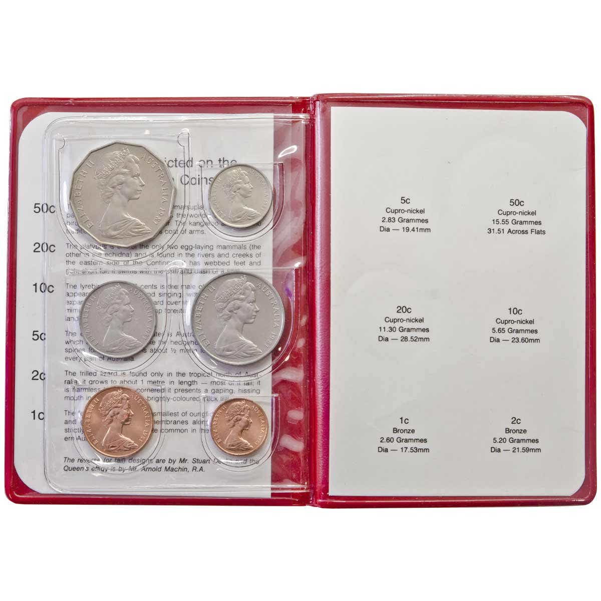 1981 Australian Uncirculated Mint Set